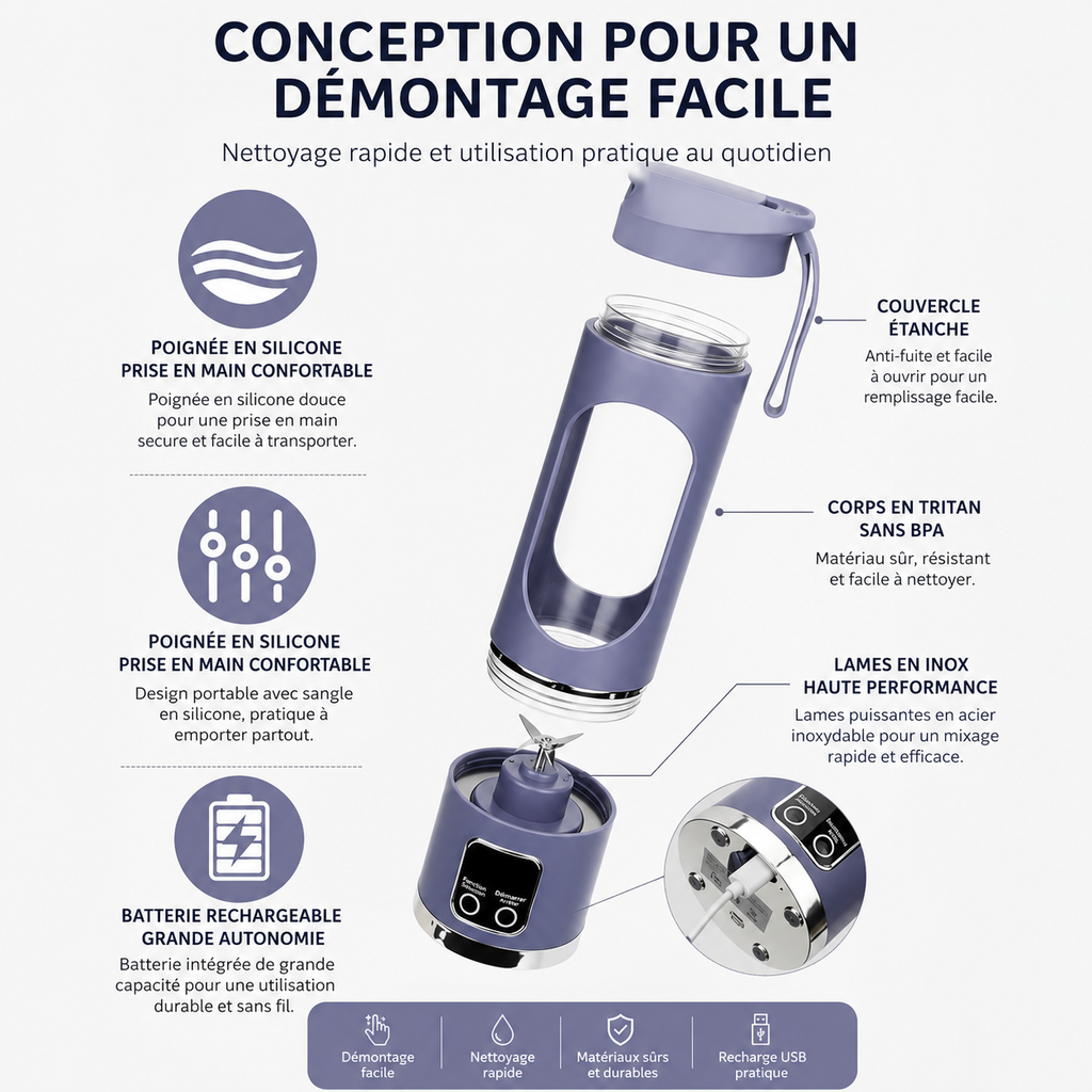🍹 Mini Mixeur Portable Rechargeable USB – Préparez Vos Jus Frais Où Que Vous Soyez !