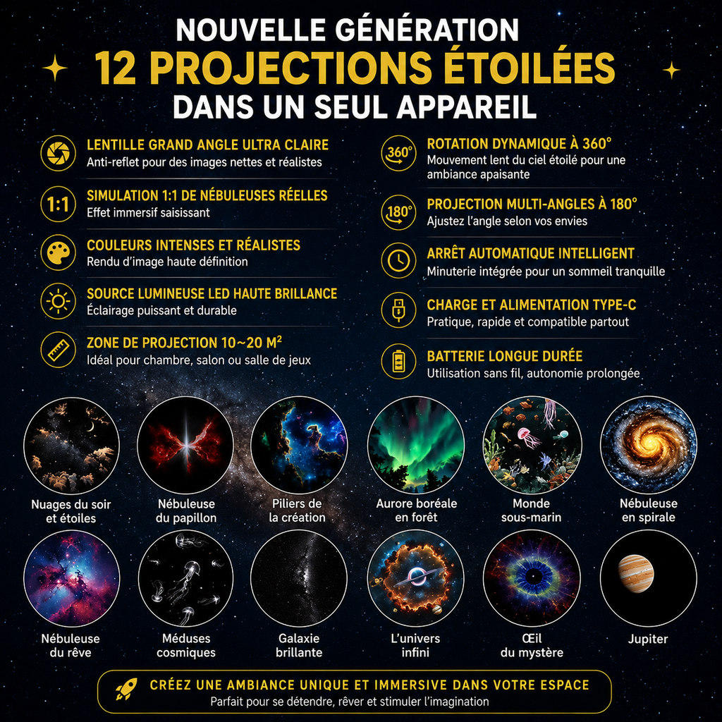 🌌 Lampe Projecteur Galaxie LED USB