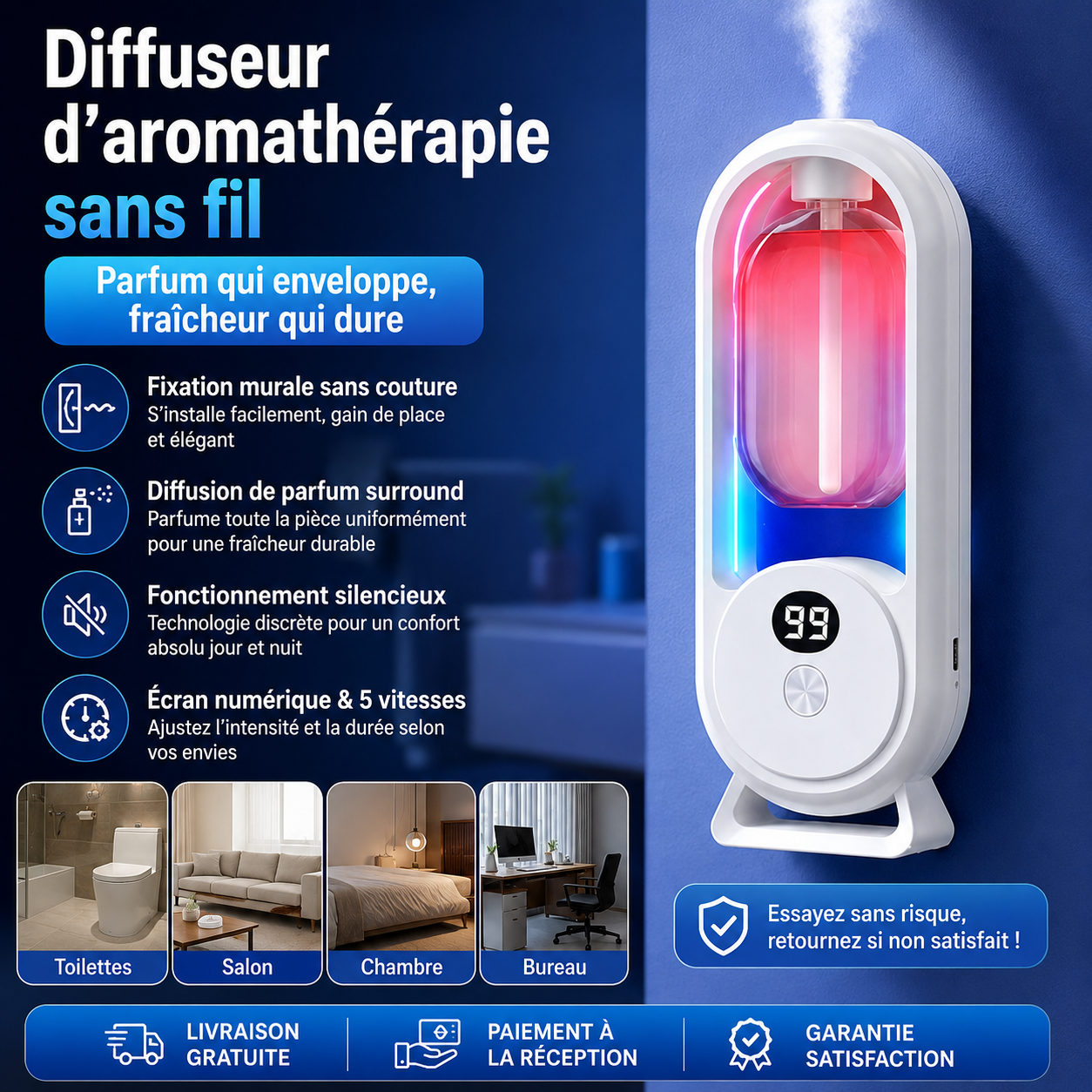 Diffuseur de Parfum Automatique Intelligent USB
