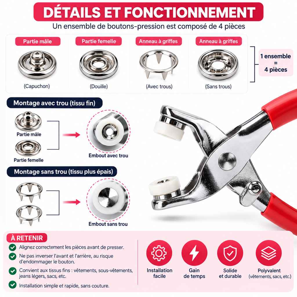Kit de boutons-pression avec pince de pose et outil de pressage